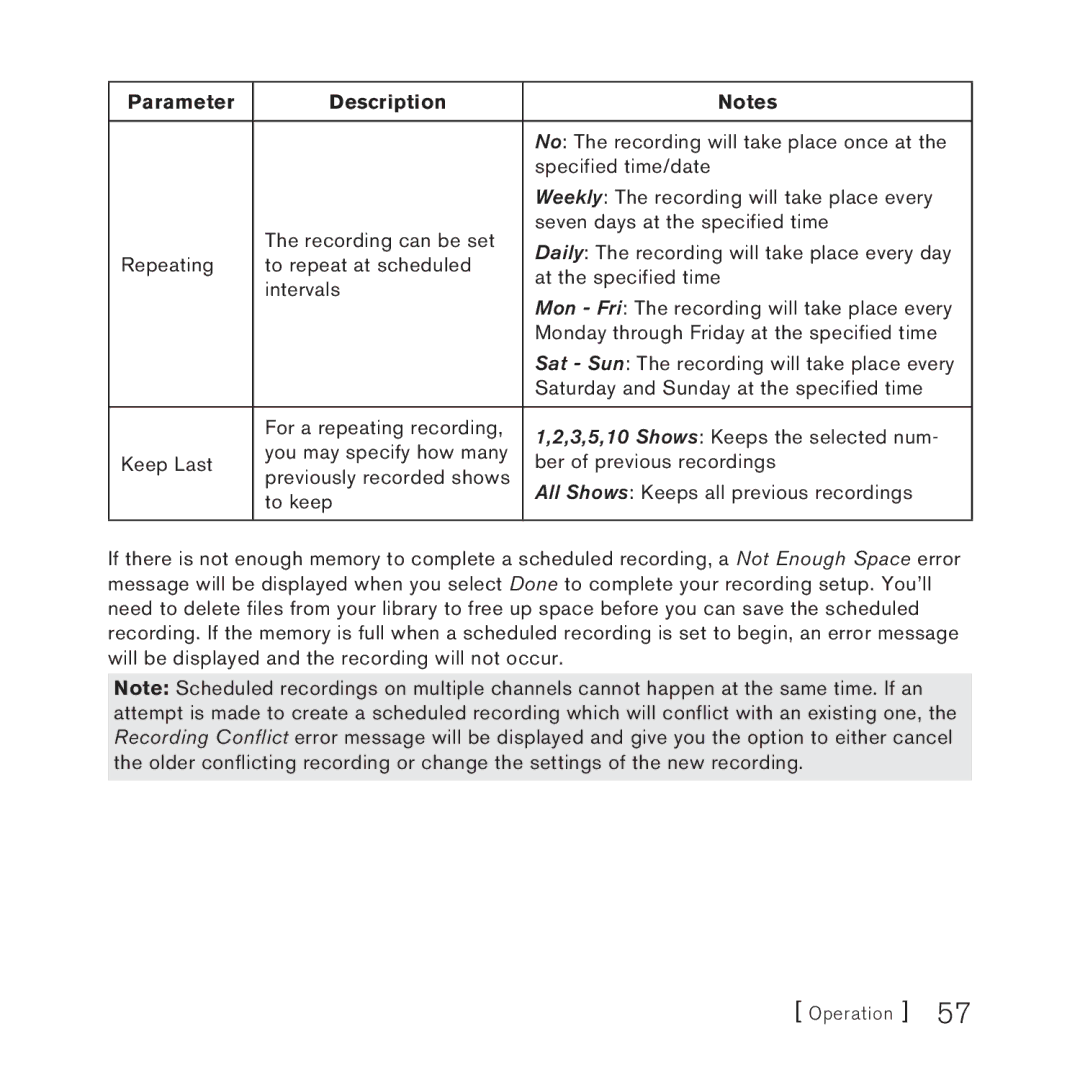 Sirius Satellite Radio SlV1 manual Parameter Description 