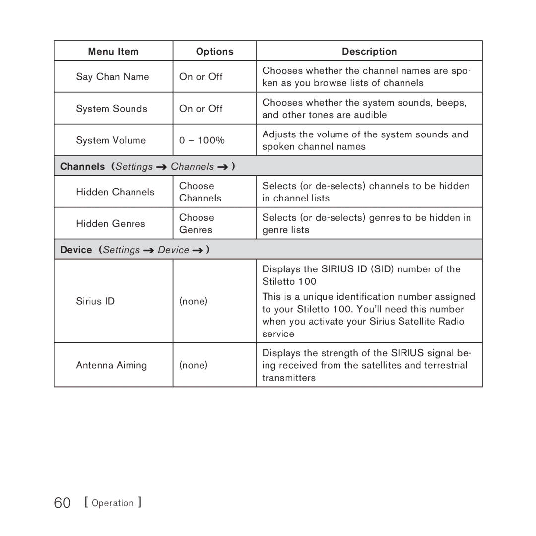 Sirius Satellite Radio SlV1 manual Channels 