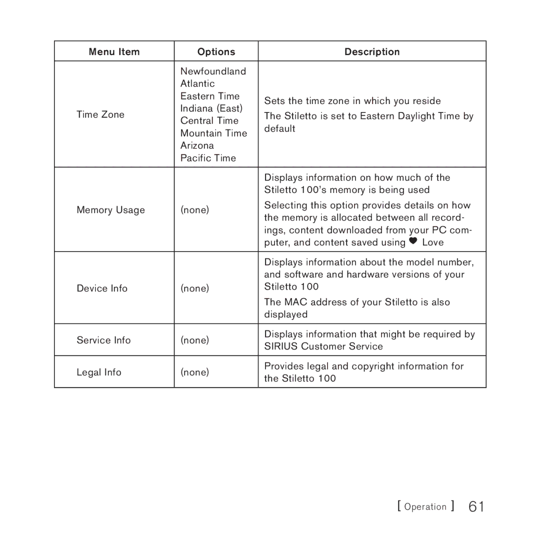 Sirius Satellite Radio SlV1 manual Operation 