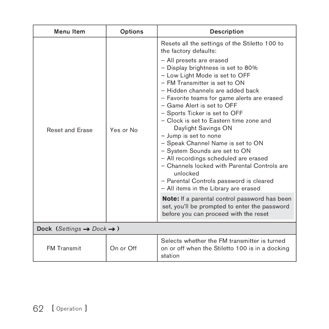 Sirius Satellite Radio SlV1 manual Dock Settings 