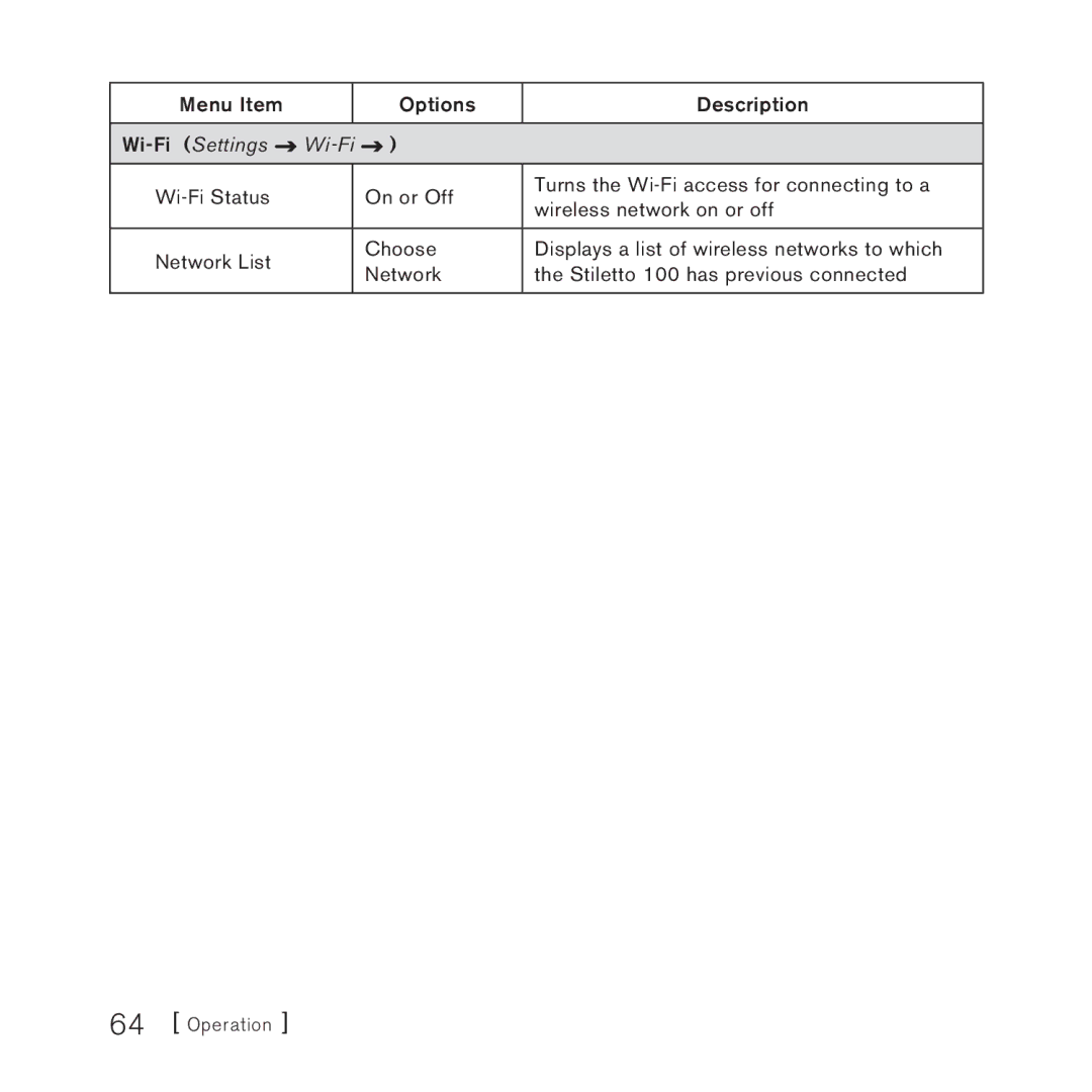 Sirius Satellite Radio SlV1 manual Wi-Fi Settings 