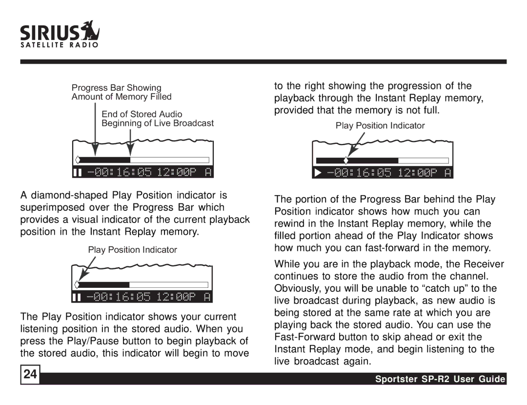 Sirius Satellite Radio SP-R2 manual  