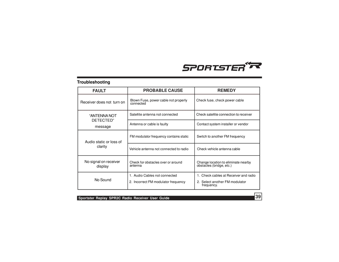 Sirius Satellite Radio SPR2C manual Troubleshooting, Fault Probable Cause Remedy 