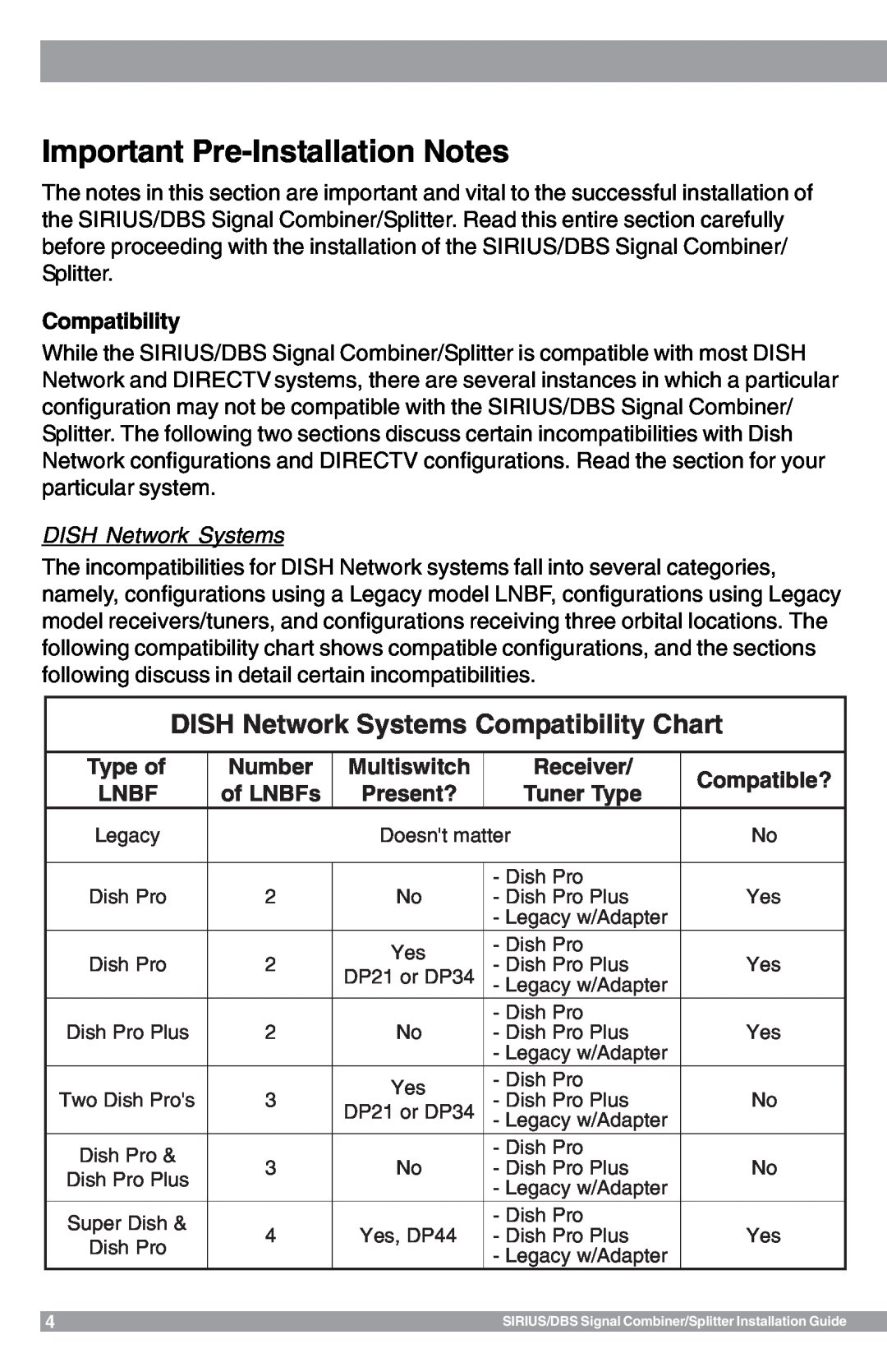 Sirius Satellite Radio SR-100C Important Pre-InstallationNotes, DISH Network Systems Compatibility Chart, Type of, Number 