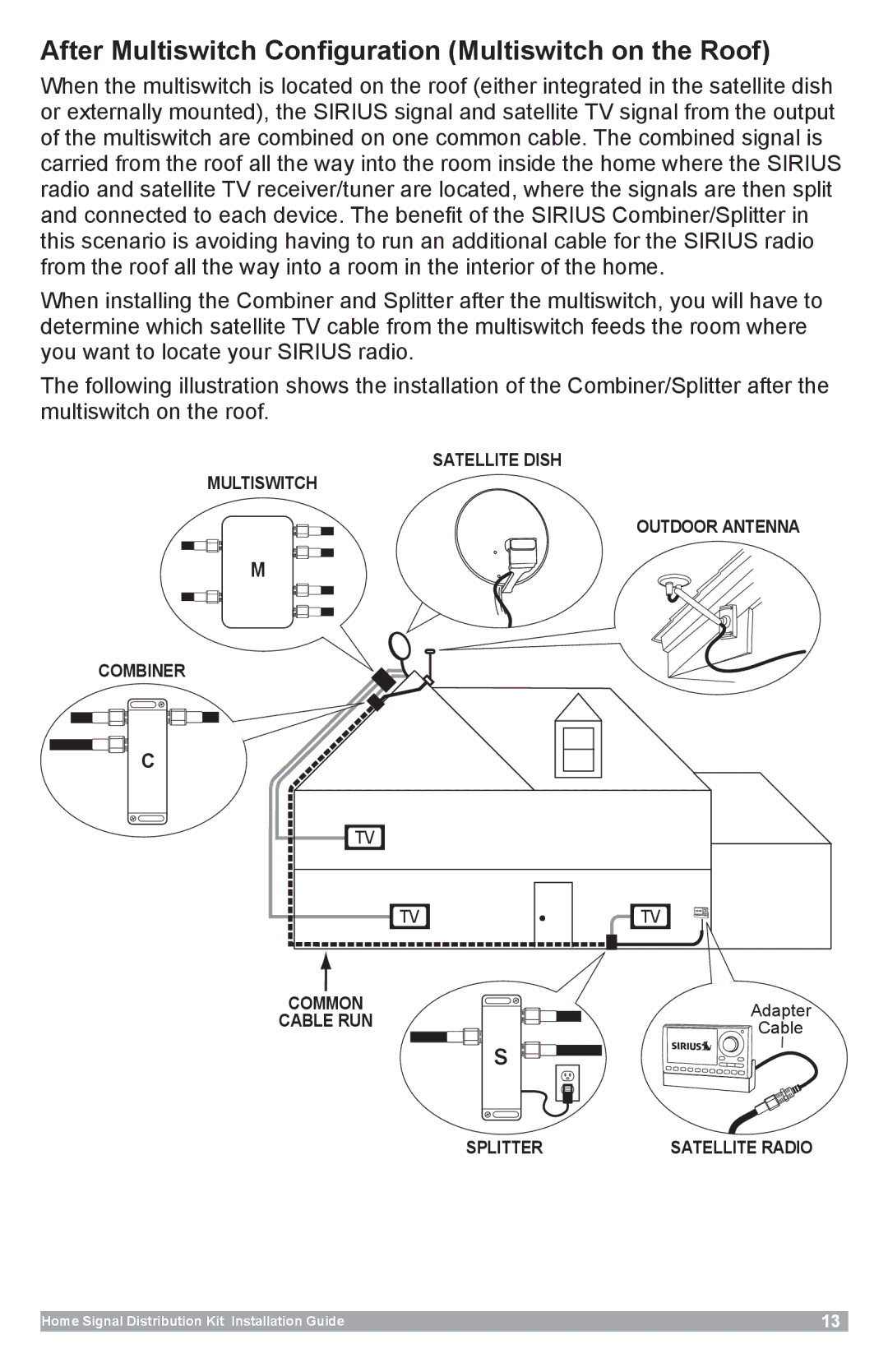 Sirius Satellite Radio SR-101C manual After Multiswitch Configuration Multiswitch on the Roof 