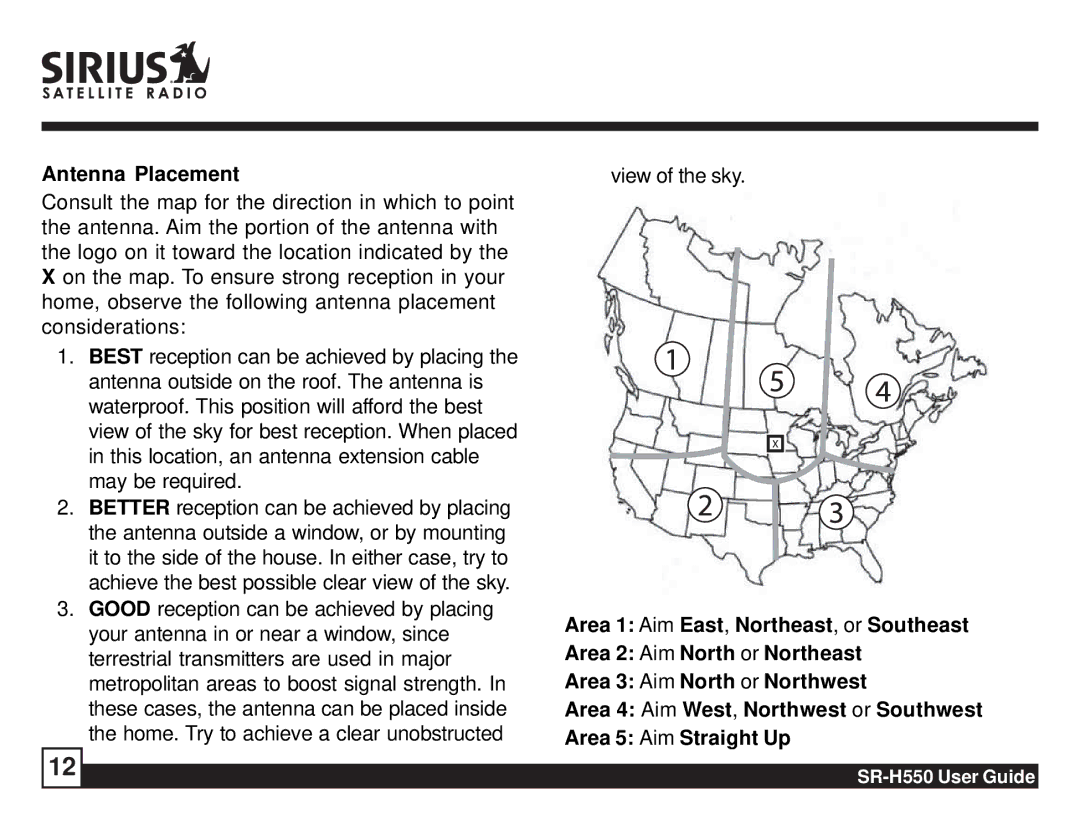 Sirius Satellite Radio SR-H550 manual Antenna Placement 