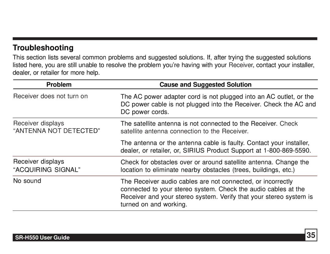 Sirius Satellite Radio SR-H550 manual Troubleshooting, Problem Cause and Suggested Solution 