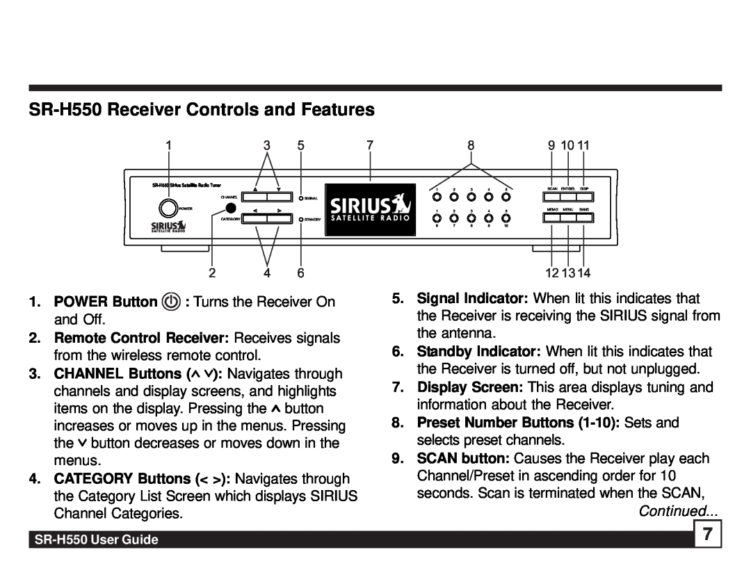 Sirius Satellite Radio manual SR-H550Receiver Controls and Features, Continued 