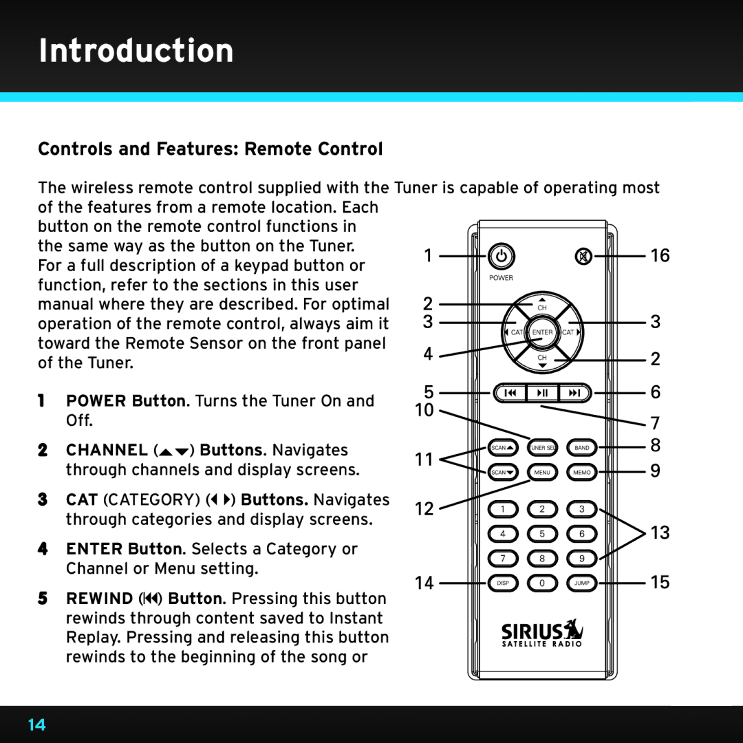 Sirius Satellite Radio SRH2000 manual Controls and Features Remote Control, Channel Buttons.. Navigates 