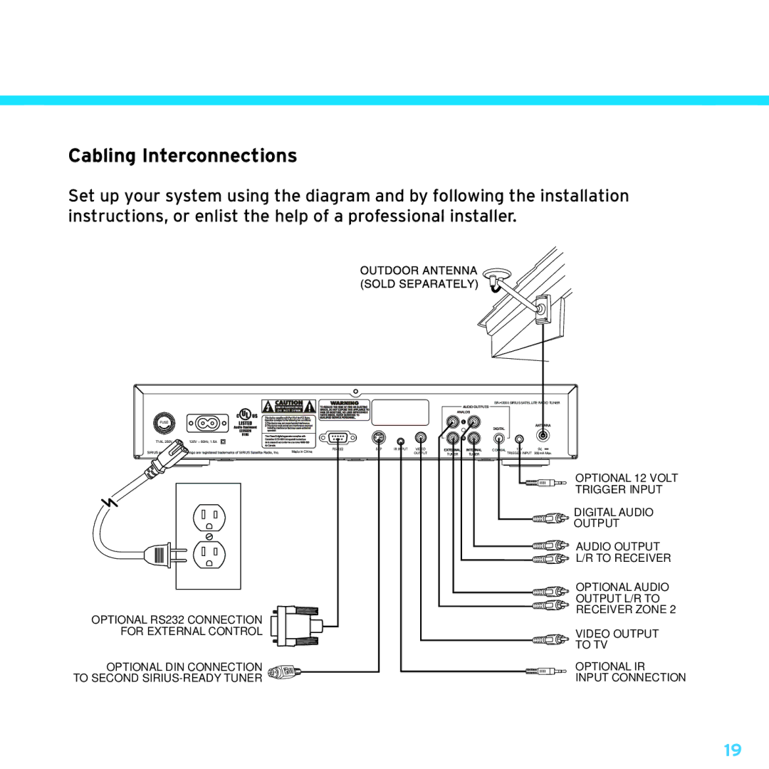 Sirius Satellite Radio SRH2000 manual Cabling Interconnections 