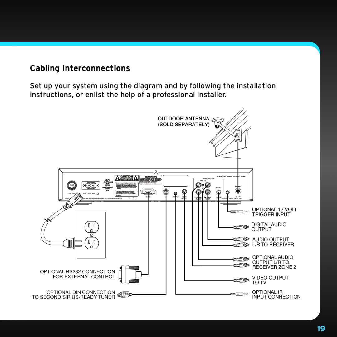 Sirius Satellite Radio SRH2000 manual Cabling Interconnections 