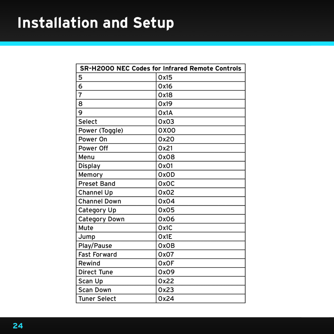 Sirius Satellite Radio SRH2000 manual Installation and Setup, SR-H2000NEC Codes for Infrared Remote Controls, 0x15 