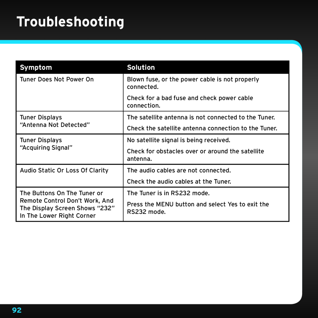 Sirius Satellite Radio SRH2000 manual Troubleshooting, Symptom, Solution 