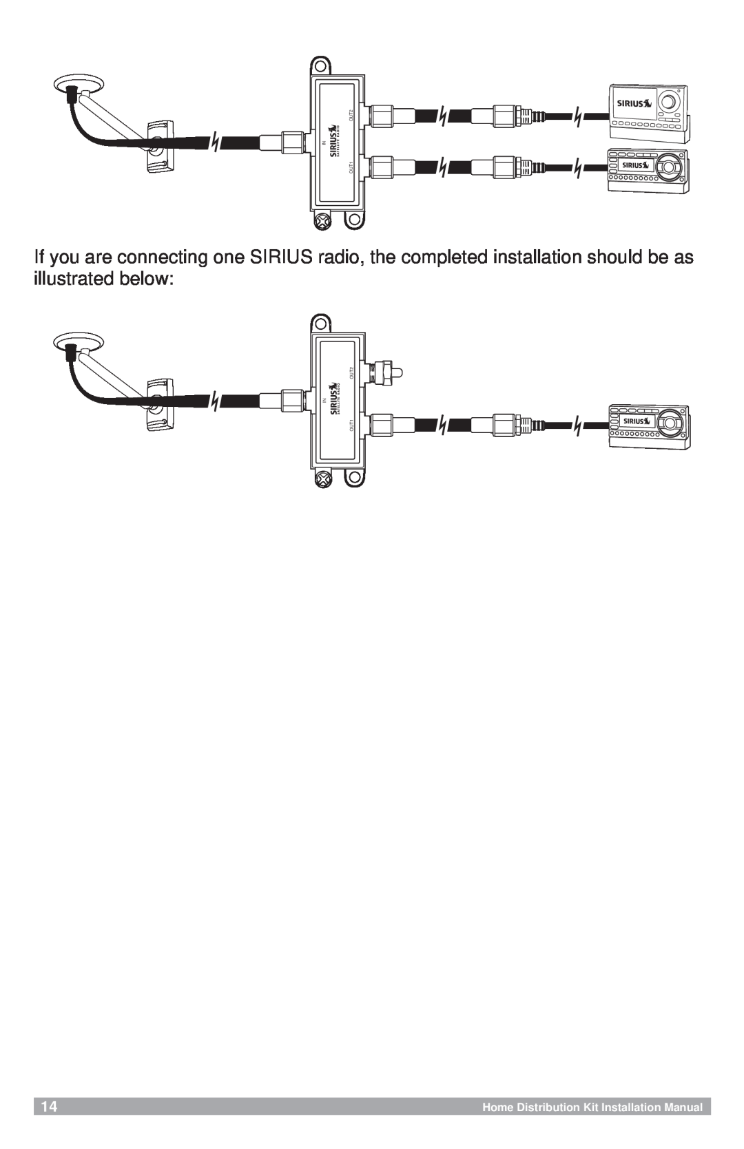 Sirius Satellite Radio SRS-2VB installation manual Home Distribution Kit Installation Manual, OUT2, OUT1 