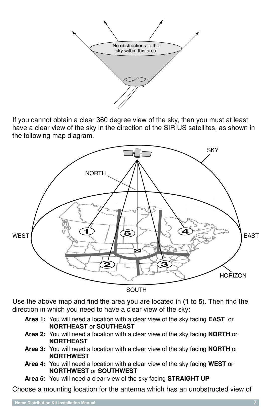 Sirius Satellite Radio SRS-2VB installation manual Northeast, Northwest, South 