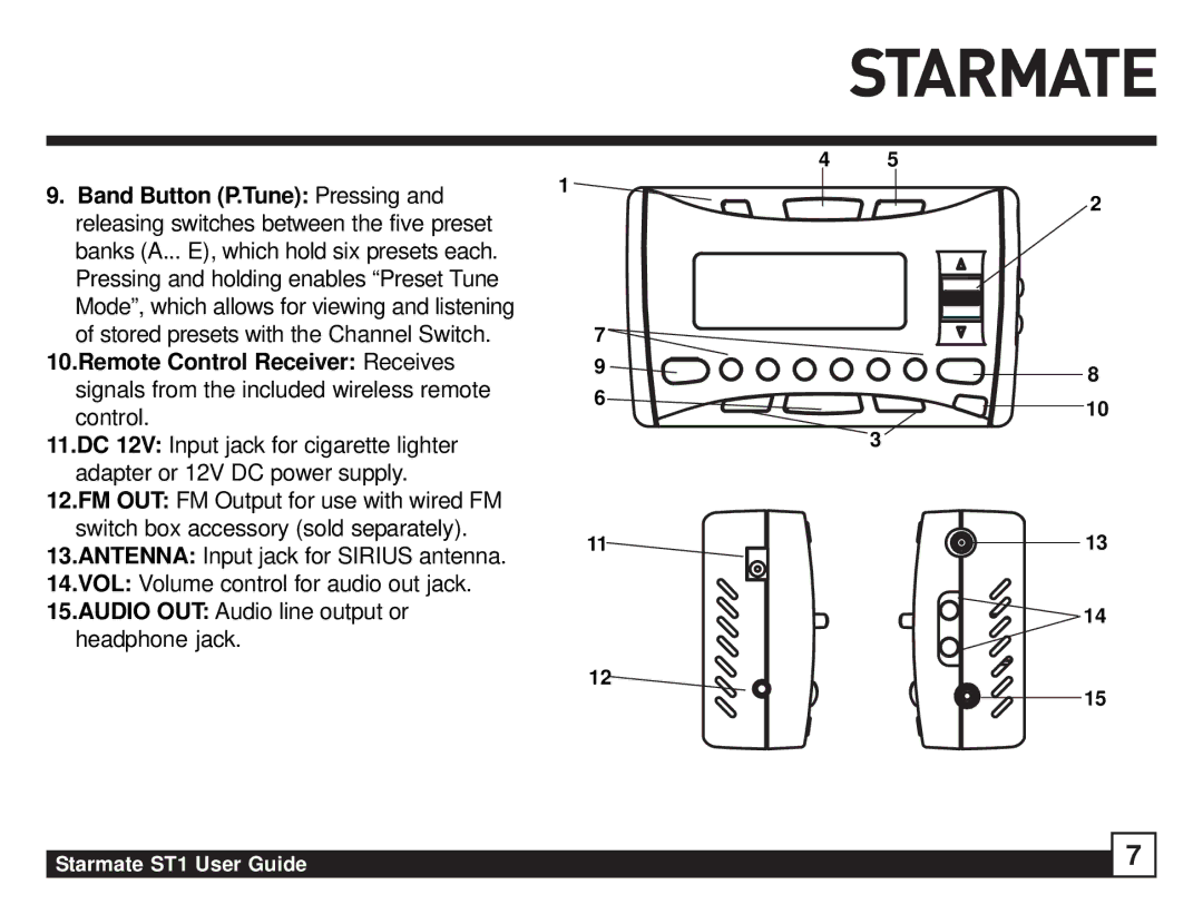 Sirius Satellite Radio manual Starmate ST1 User Guide 