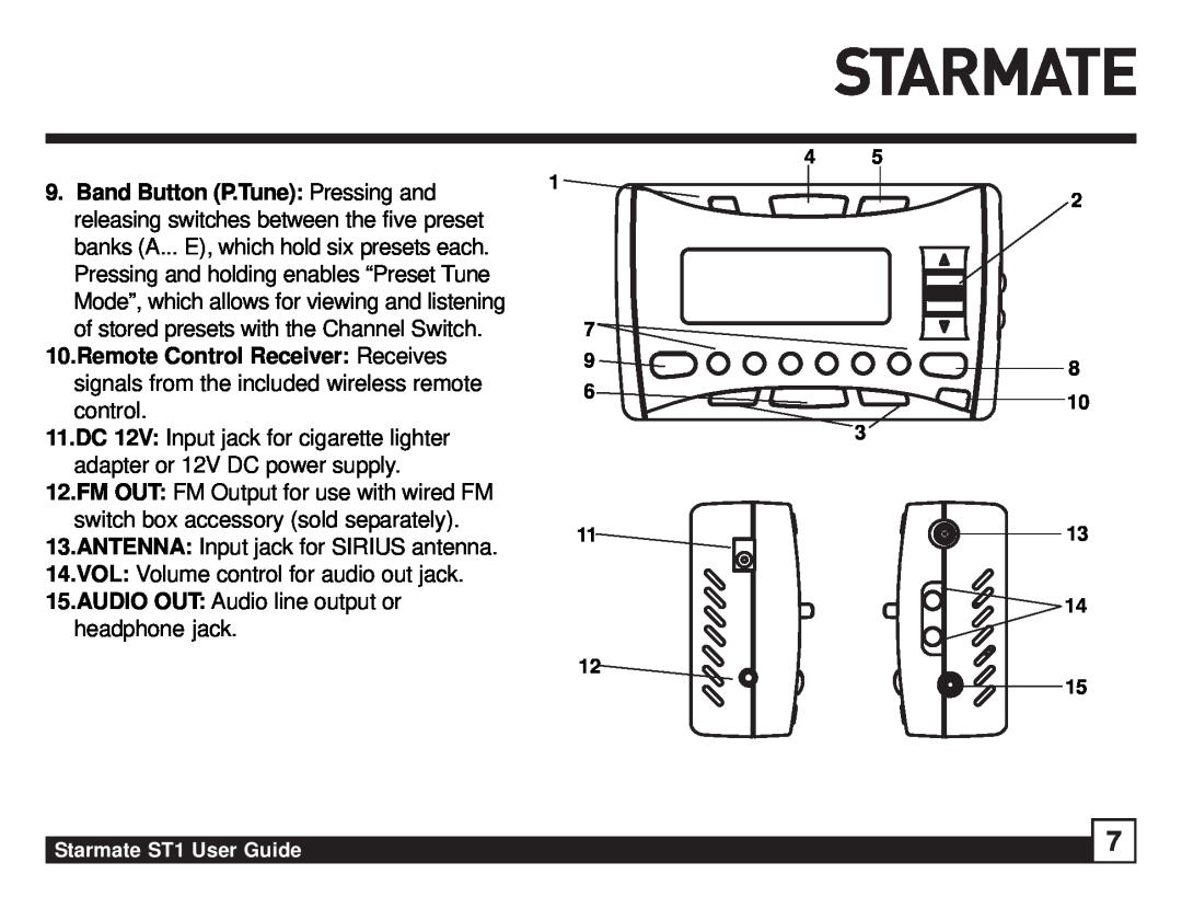 Sirius Satellite Radio ST1 manual Band Button P.Tune Pressing and 