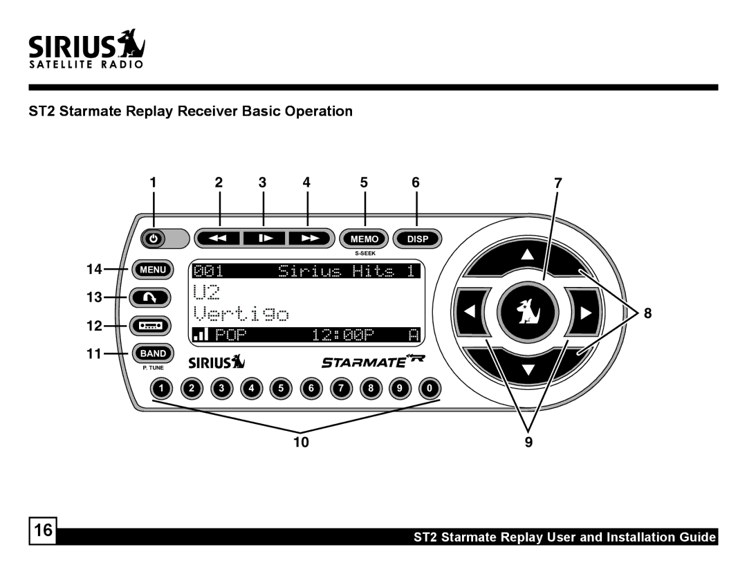 Sirius Satellite Radio manual Vertigo, ST2 Starmate Replay Receiver Basic Operation 