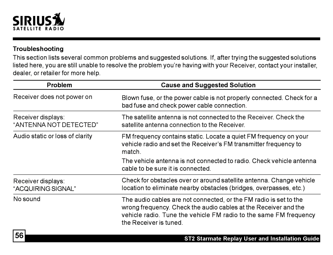 Sirius Satellite Radio ST2 manual Troubleshooting, Problem, Cause and Suggested Solution 