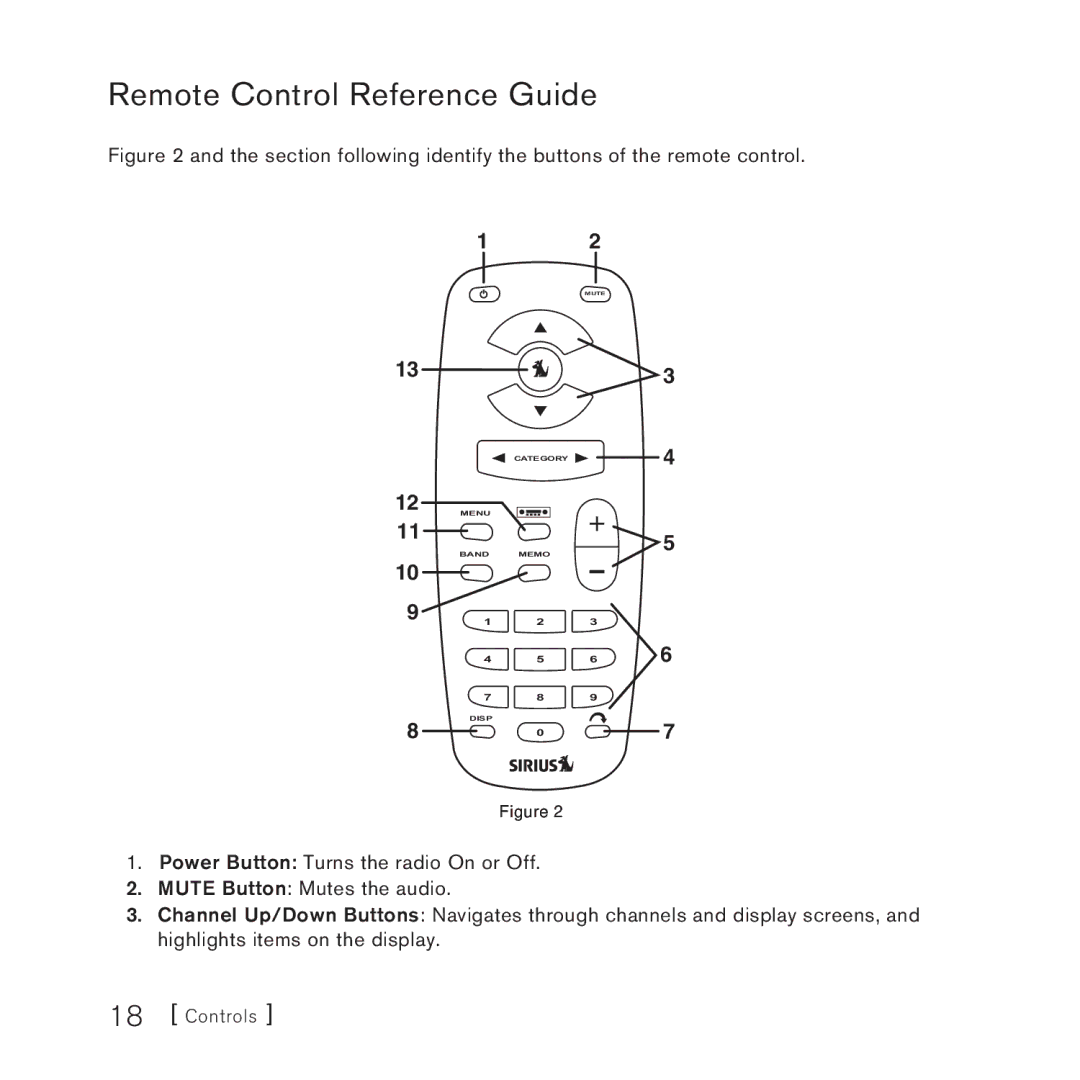 Sirius Satellite Radio STARMATE 3 manual Remote Control Reference Guide 