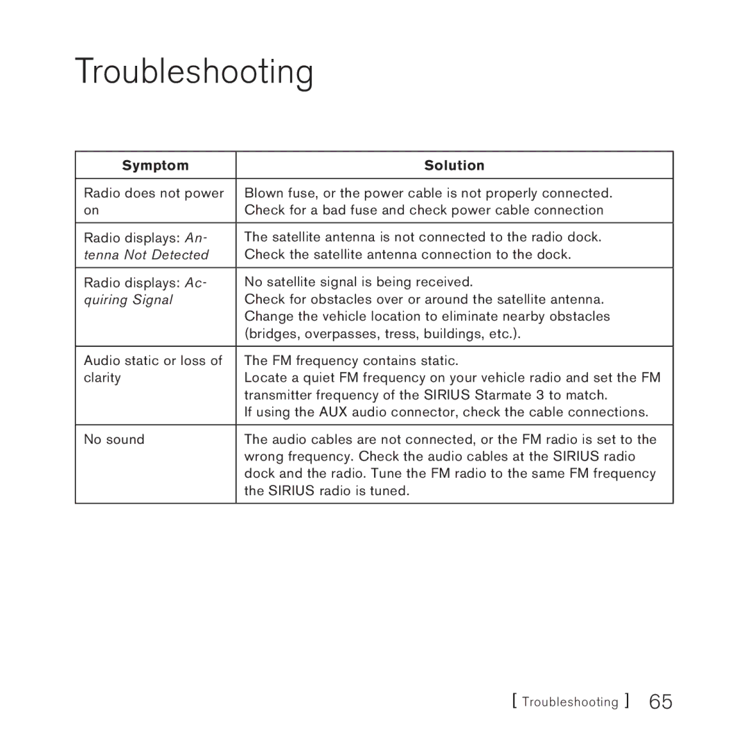 Sirius Satellite Radio STARMATE 3 manual Troubleshooting, Symptom Solution 