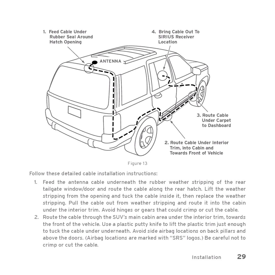Sirius Satellite Radio Starmate 5 manual Feed Cable Under 