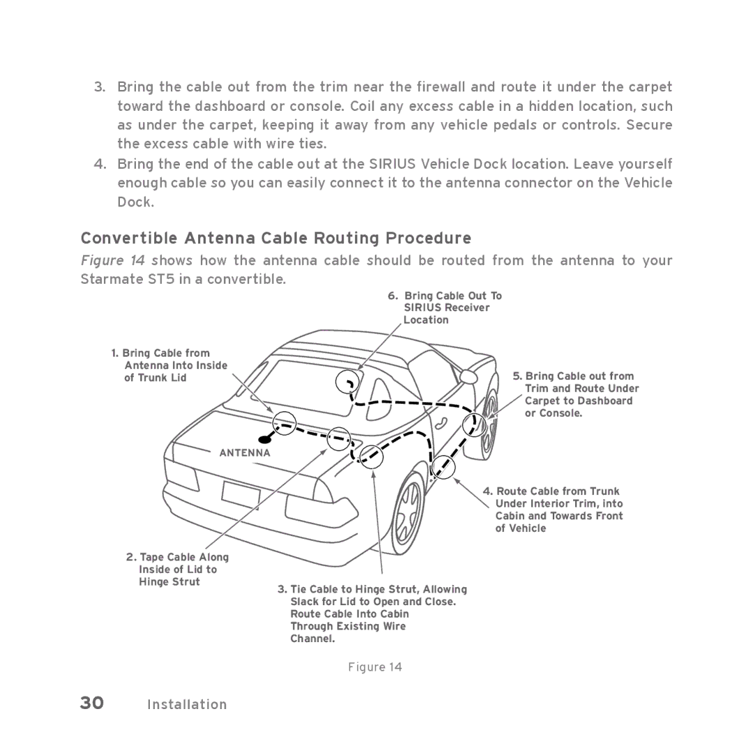 Sirius Satellite Radio Starmate 5 manual Convertible Antenna Cable Routing Procedure 