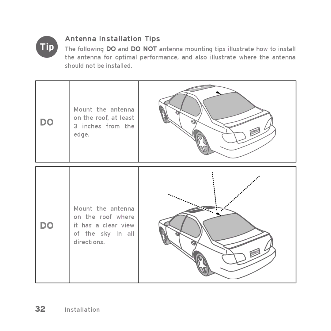 Sirius Satellite Radio Starmate 5 manual Antenna Installation Tips 