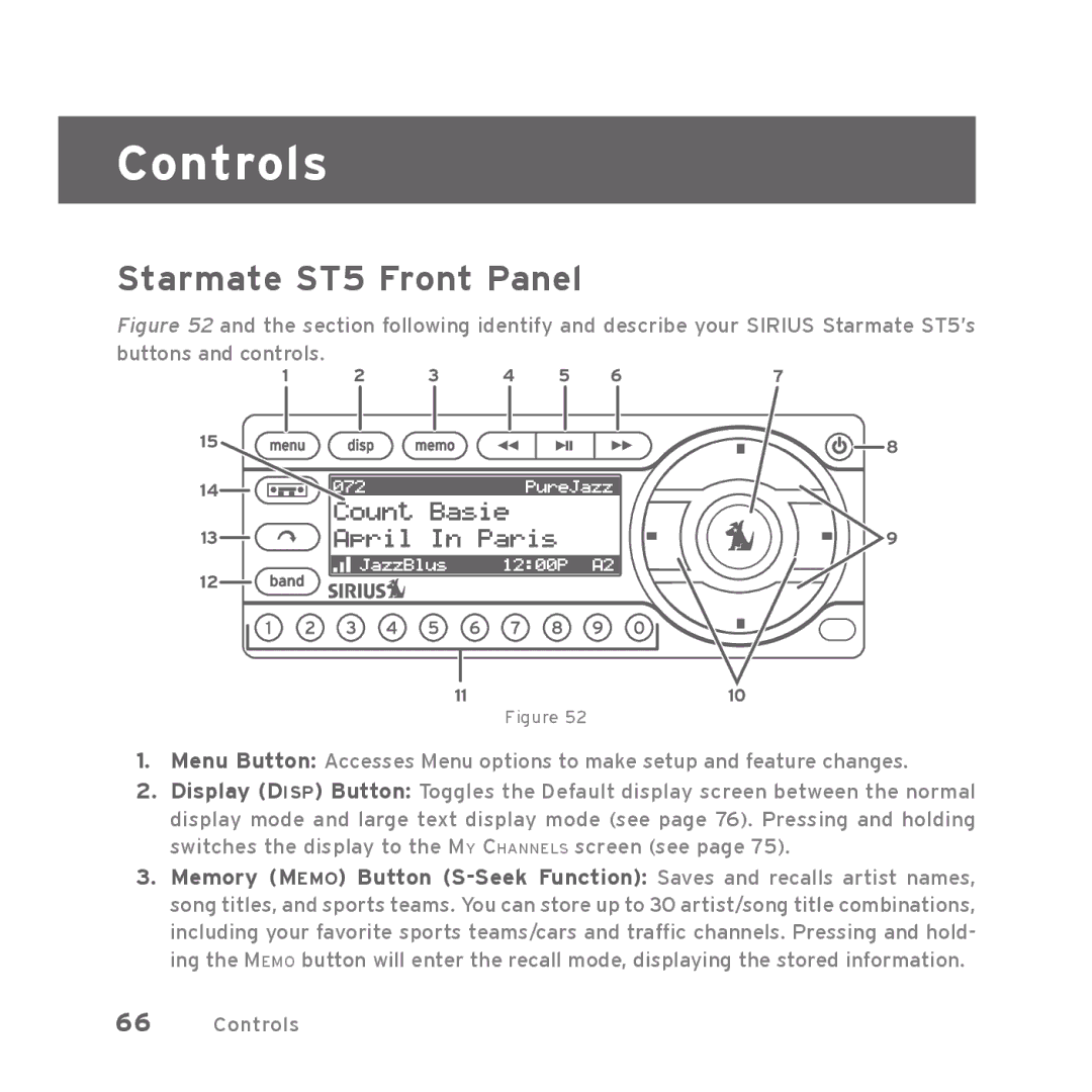 Sirius Satellite Radio Starmate 5 manual Controls, Starmate ST5 Front Panel 