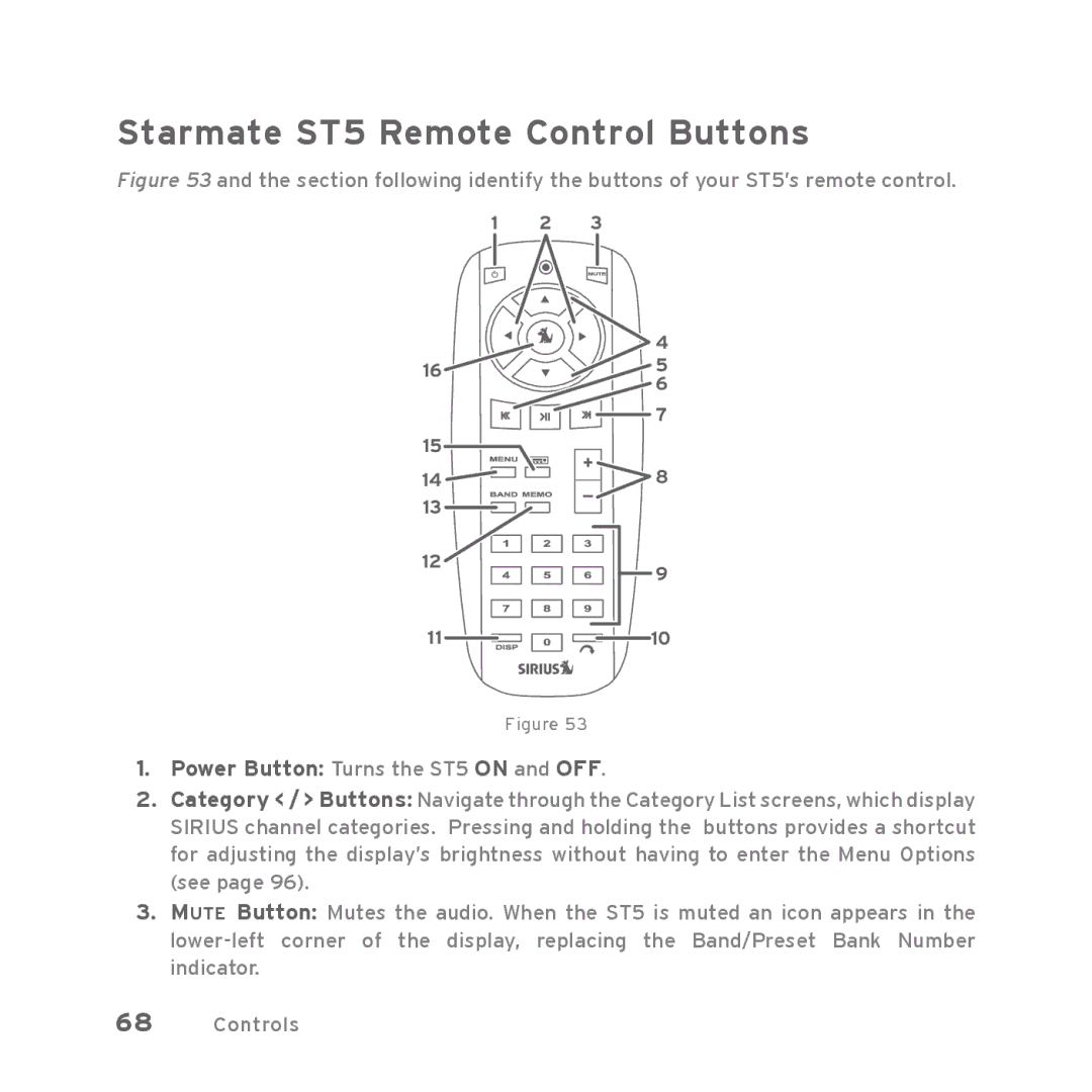 Sirius Satellite Radio Starmate 5 manual Starmate ST5 Remote Control Buttons 