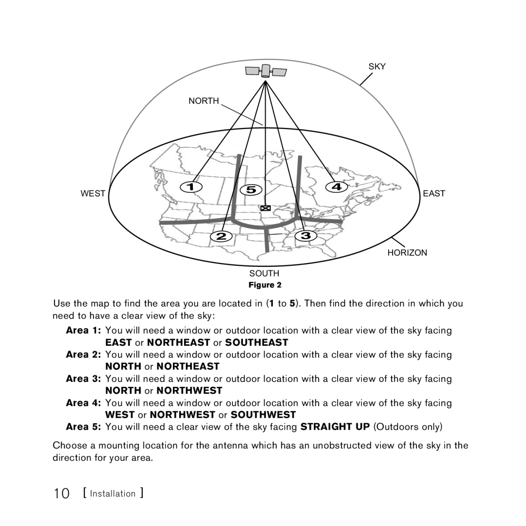 Sirius Satellite Radio SUBX1 manual South 