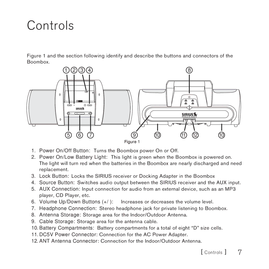 Sirius Satellite Radio SUBX1 manual Controls 