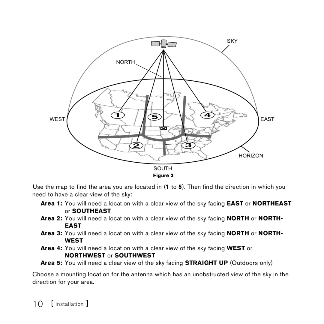 Sirius Satellite Radio SUPH1 manual East 