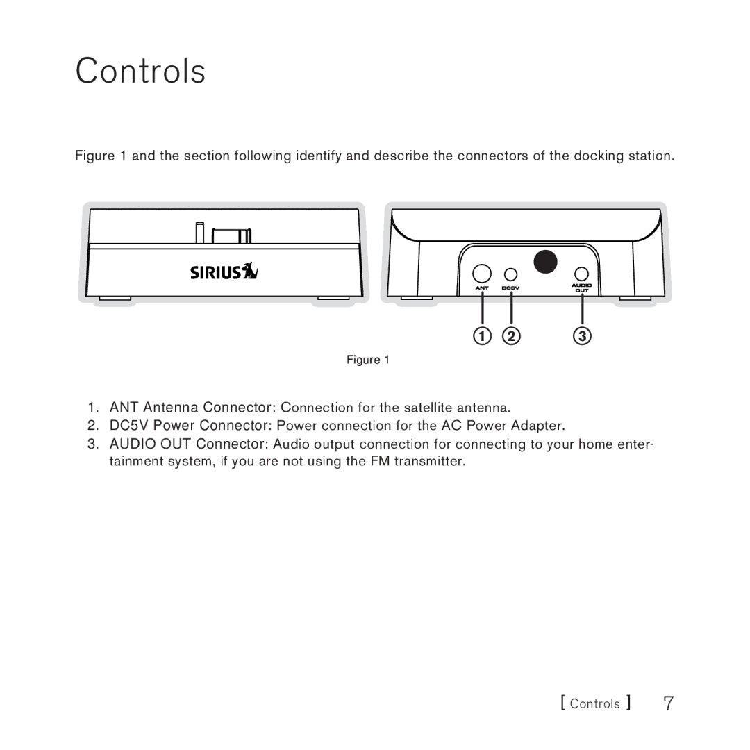 Sirius Satellite Radio SUPH1 manual Controls 