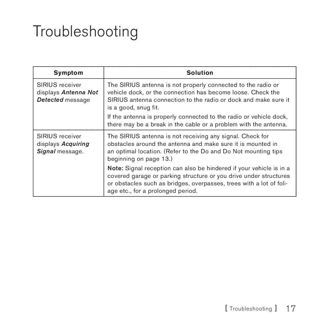 Sirius Satellite Radio DOT2, SUVA2, 051707a manual Troubleshooting, Symptom Solution 