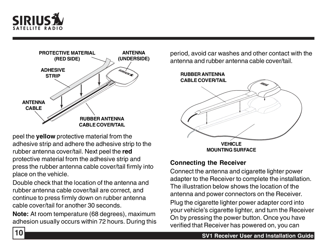 Sirius Satellite Radio SV1 SIRIUS One manual Connecting the Receiver 