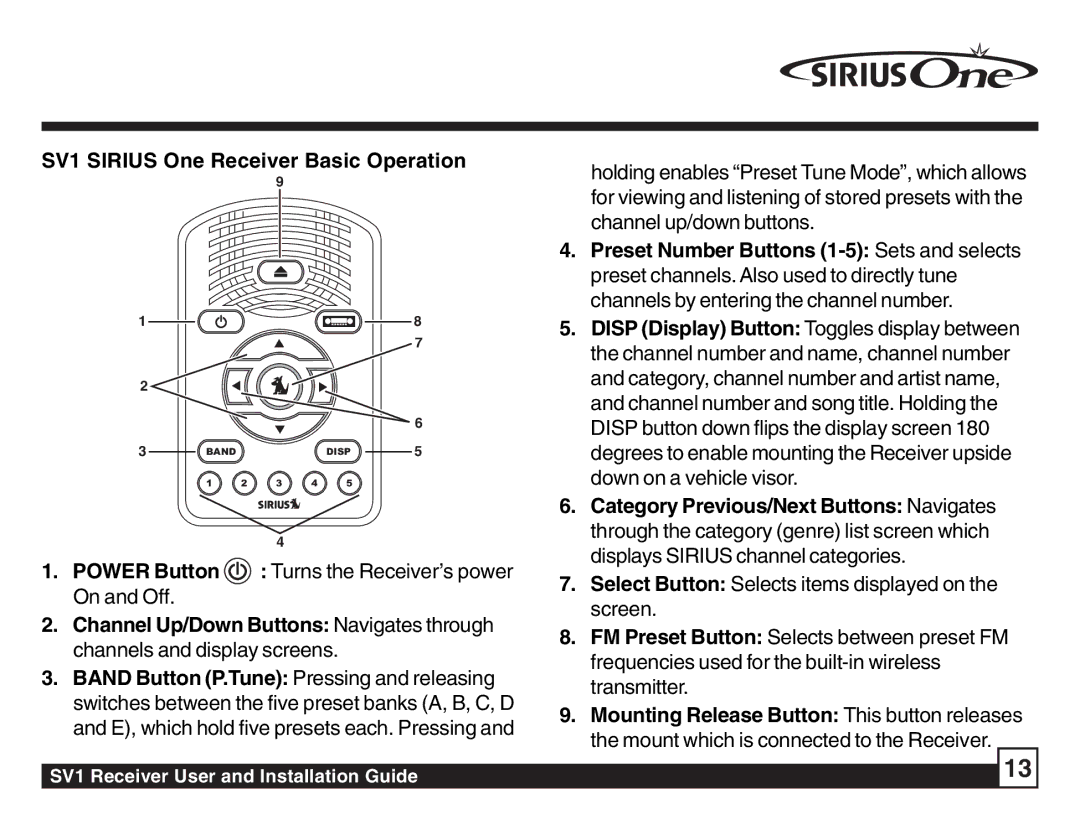 Sirius Satellite Radio SV1 SIRIUS One SV1 Sirius One Receiver Basic Operation, Category Previous/Next Buttons Navigates 