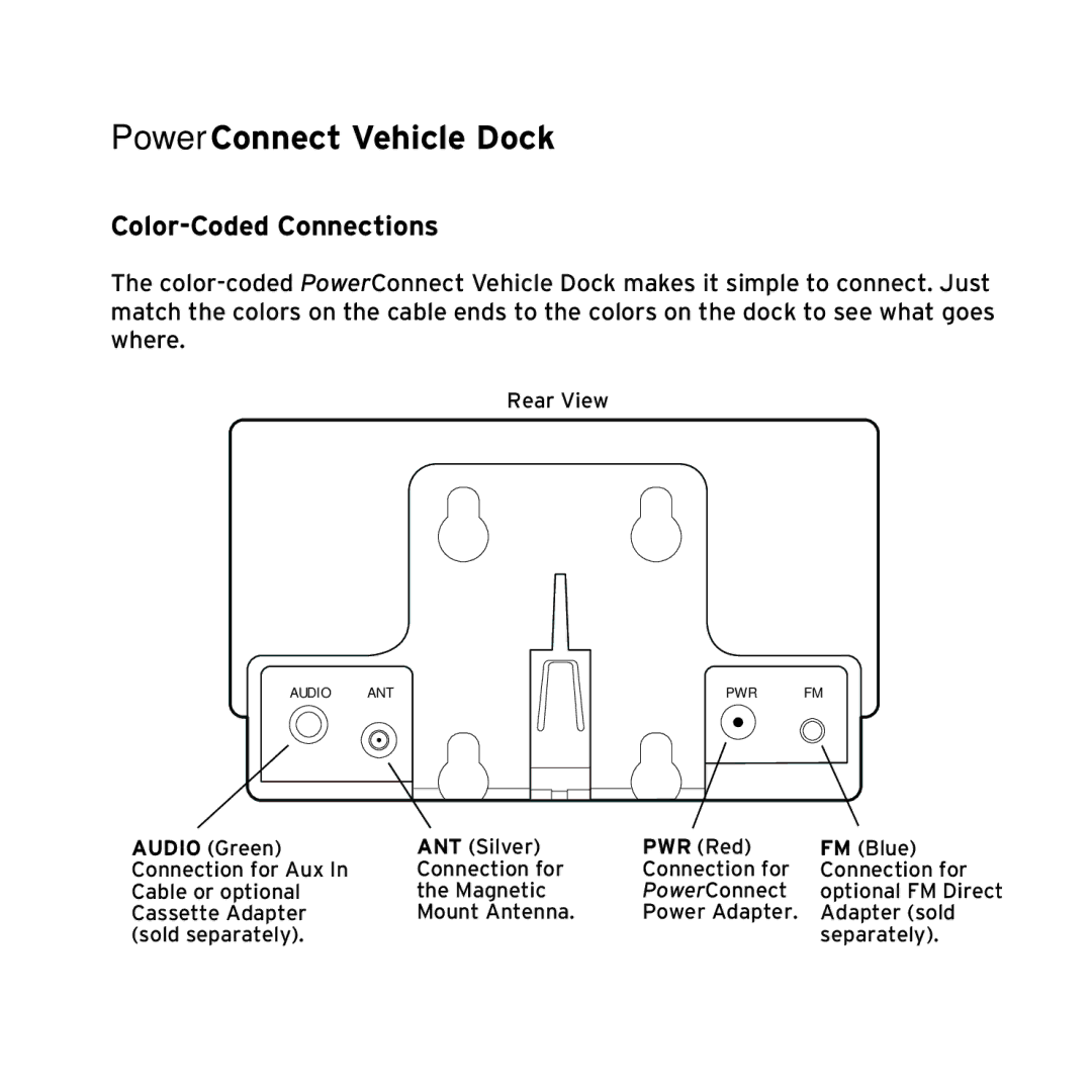 Sirius Satellite Radio SX1EV1 manual PowerConnect Vehicle Dock, Color-Coded Connections 