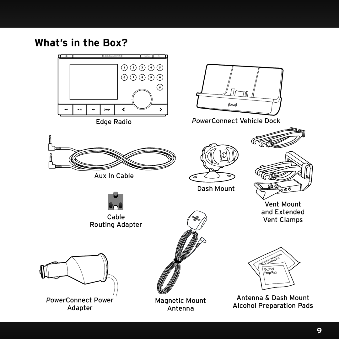 Sirius Satellite Radio SX1EV1 manual What’s in the Box? 