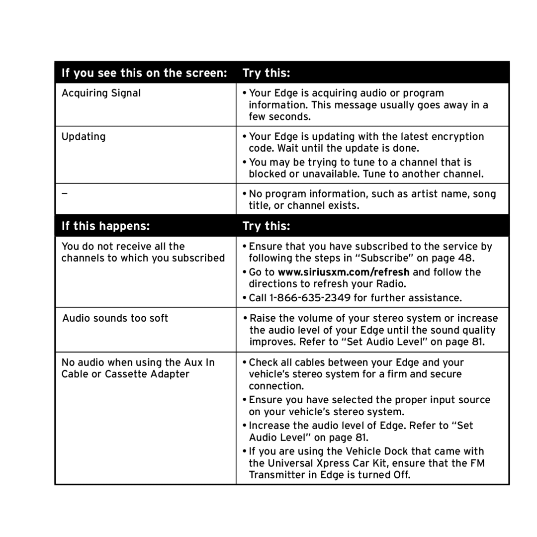 Sirius Satellite Radio SX1EV1 manual If this happens Try this 