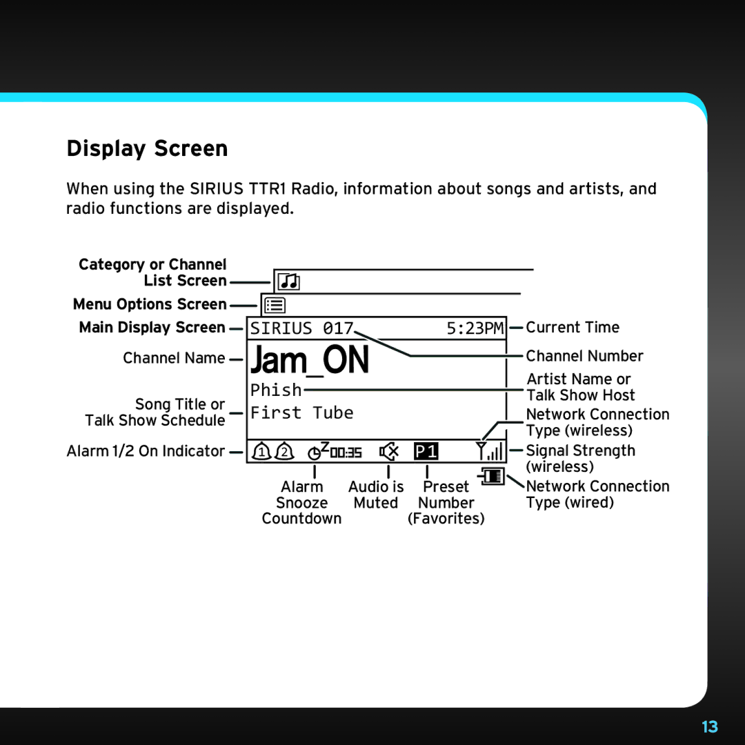 Sirius Satellite Radio TTR1 manual JamON, Display Screen 