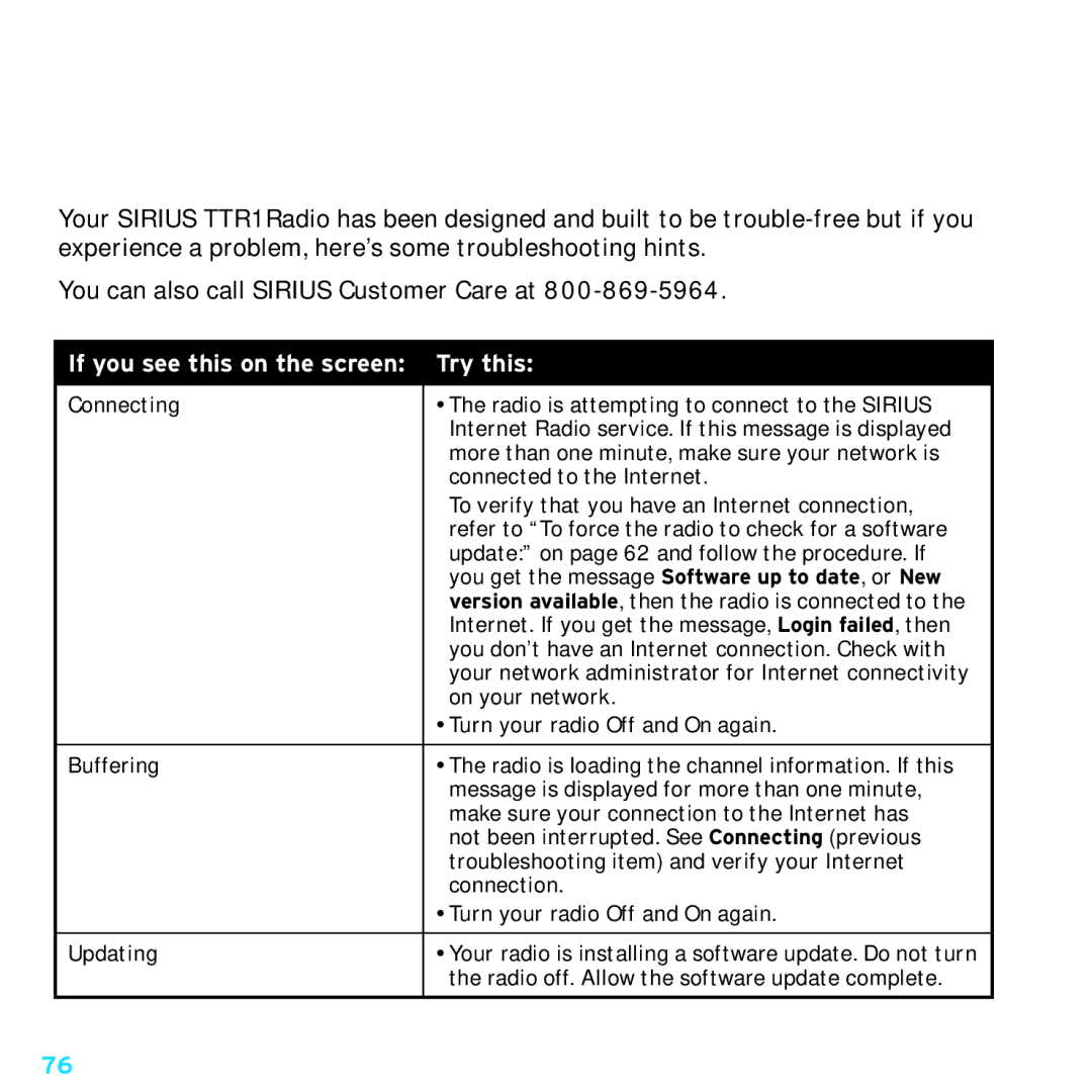 Sirius Satellite Radio TTR1 manual Troubleshooting, Try this 