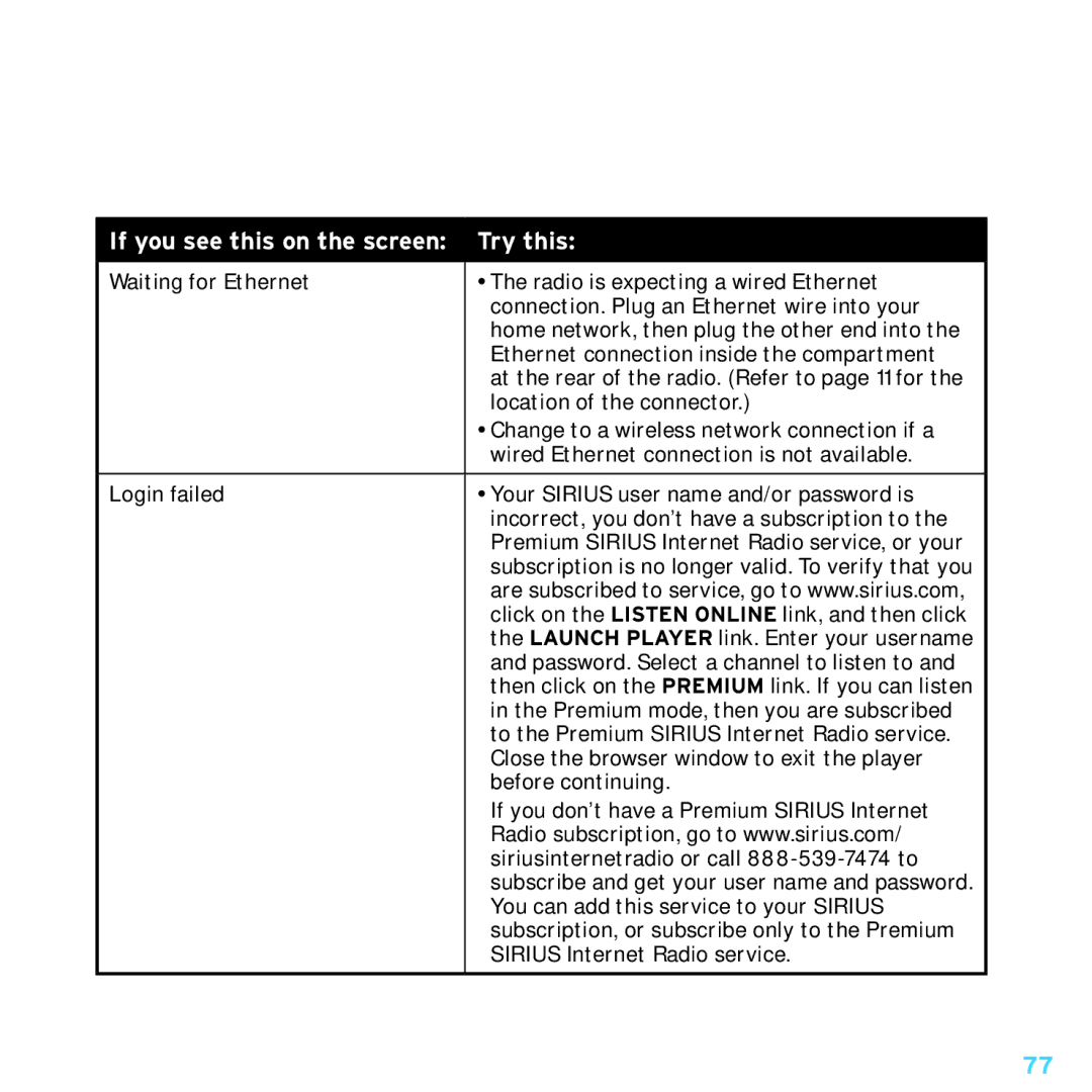 Sirius Satellite Radio TTR1 manual Try this 