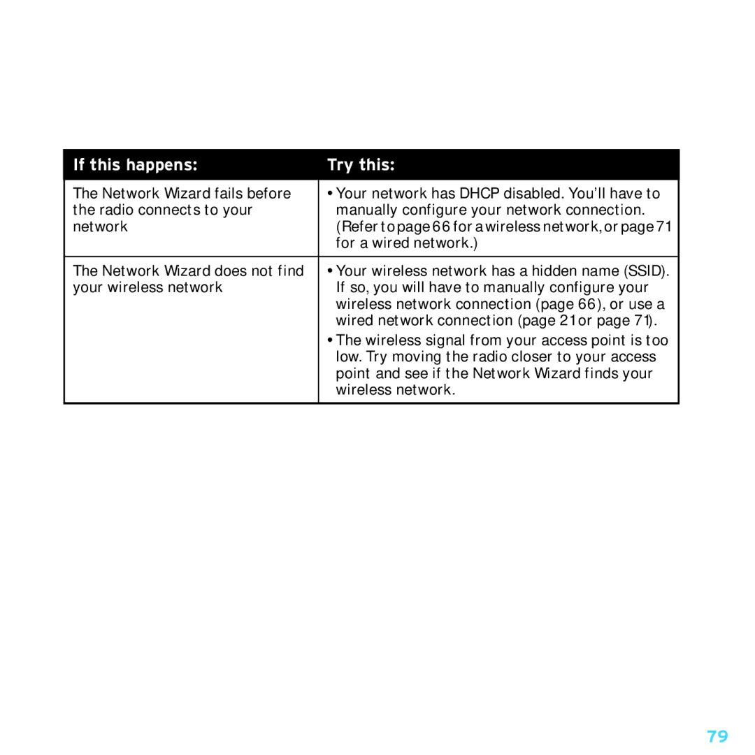 Sirius Satellite Radio TTR1 manual Refer to page 66 for a wireless network, or 