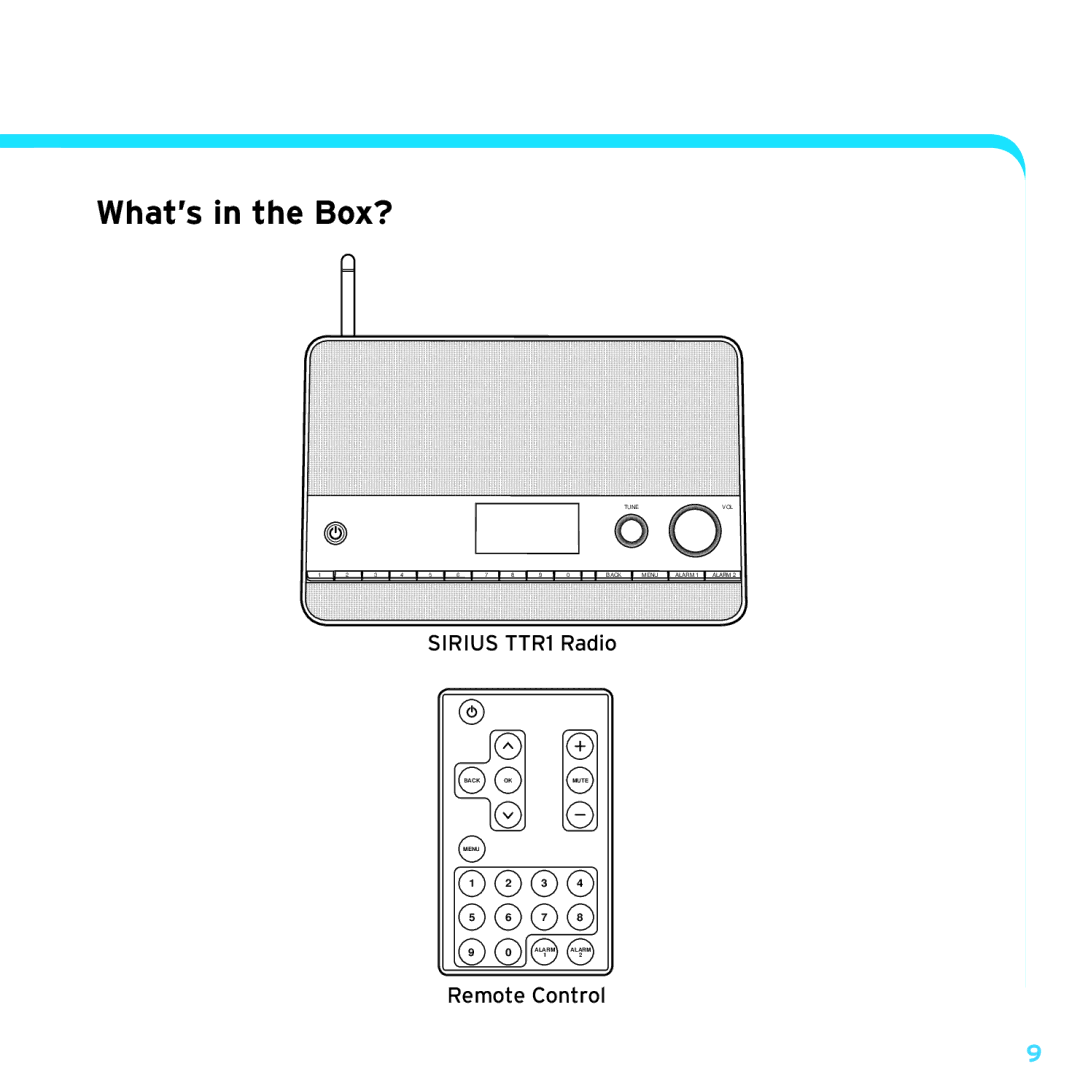 Sirius Satellite Radio TTR1 manual What’s in the Box? 