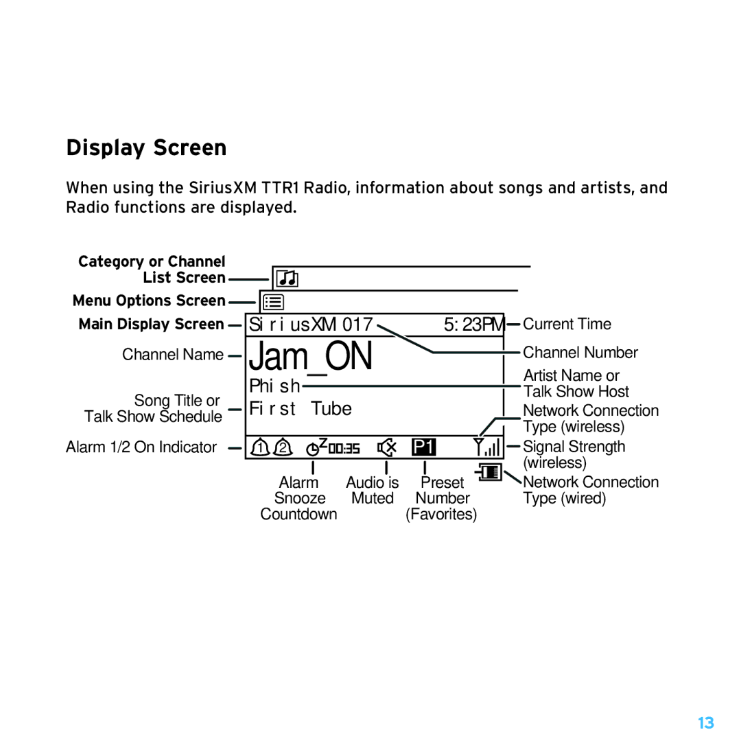 Sirius Satellite Radio TTR1 manual JamON, Display Screen 