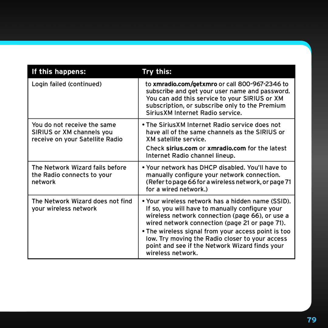 Sirius Satellite Radio TTR1 manual If this happens Try this 