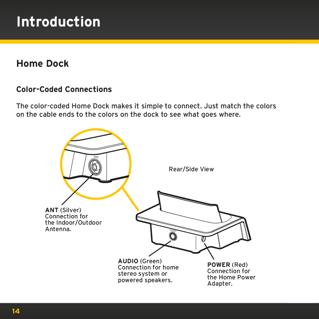 Sirius Satellite Radio XMp3i manual Home Dock, Color-Coded Connections 
