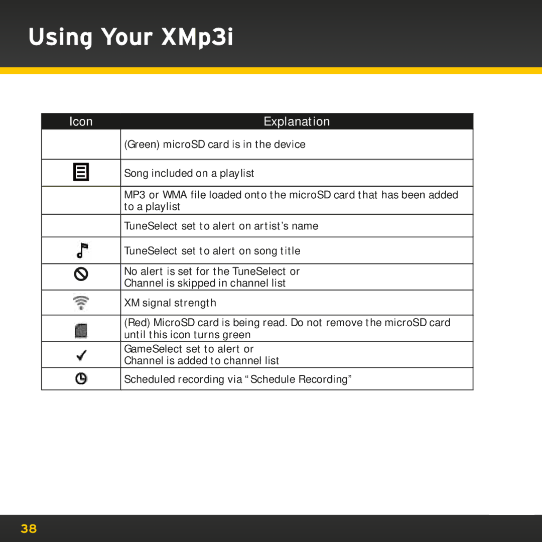 Sirius Satellite Radio manual Using Your XMp3i 