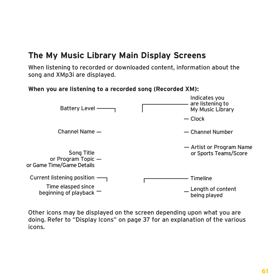 Sirius Satellite Radio XMp3i My Music Library Main Display Screens, When you are listening to a recorded song Recorded XM 